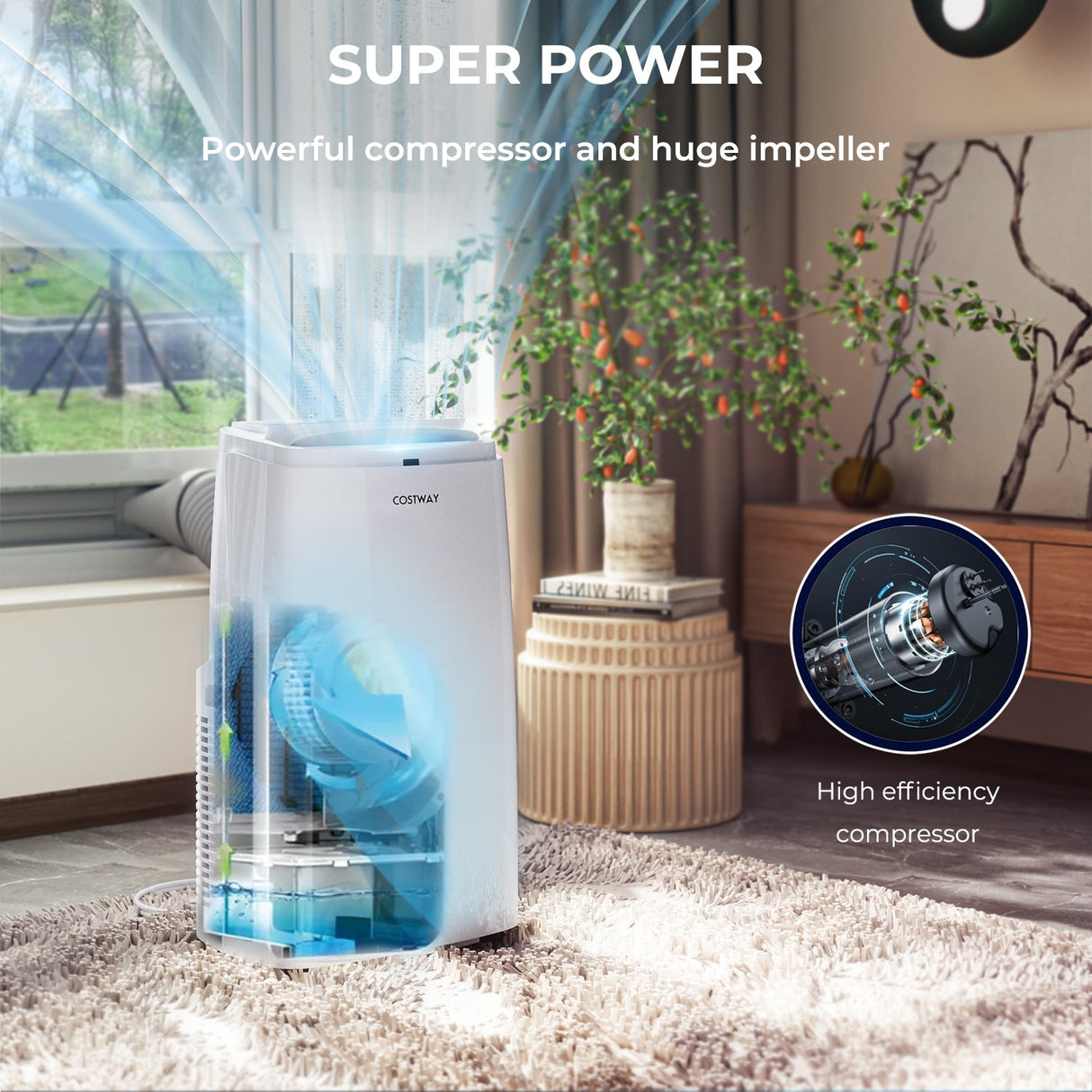 Acondicionador de Aire Portátil 3 en 1 de 12000 BTU con Control Remoto - Blanco