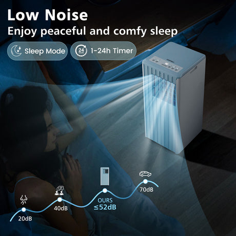Aire acondicionado 3 en 1 de 10000 BTU con humidificador y modo de reposo inteligente
