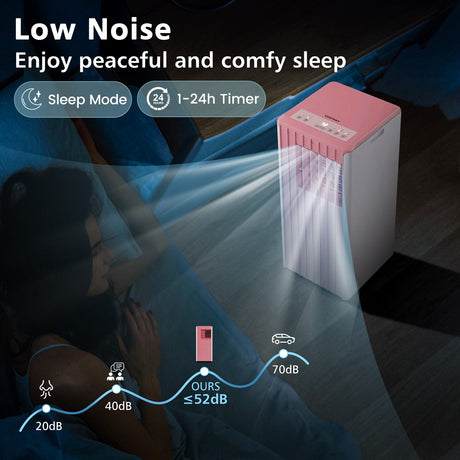 Aire acondicionado 3 en 1 de 10000 BTU con humidificador y modo de reposo inteligente