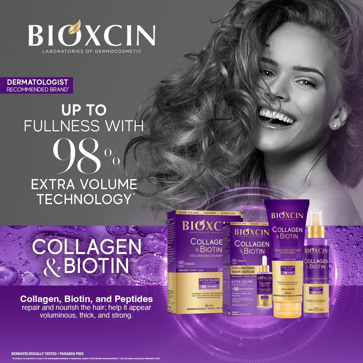Bioxcin Biotin Supplement and Shampoo Set - 5000mcg Biotin, Zinc for Hair Growth & Health