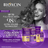 Bioxcin Biotin Supplement and Shampoo Set - 5000 mg Biotin Tablets & 300 ml Biotin Shampoo for Hair Growth