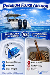 Fluke Anchor by Sandshark – Premium Anchor for Boats & Pontoons