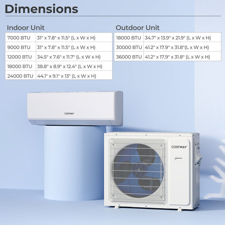 Aire acondicionado mini split de 30000 BTU, 4 zonas, 23 SEER2, con WiFi y bomba de calor