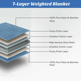 48 x 72 Inch Heavy Weighted 20lb Natural Bamboo Fabric Blanket-Blue