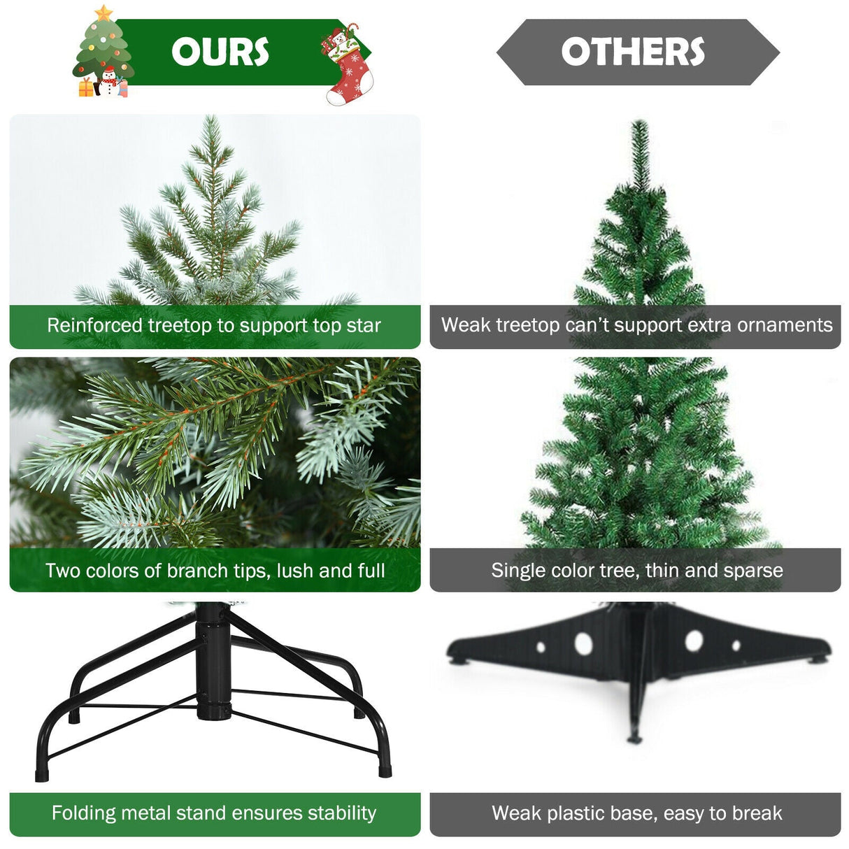 Árbol de Navidad Artificial de 2,13 m con 1260 Puntas Mixtas de PE y PVC