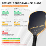 Pala de pickleball Aether - Híbrida