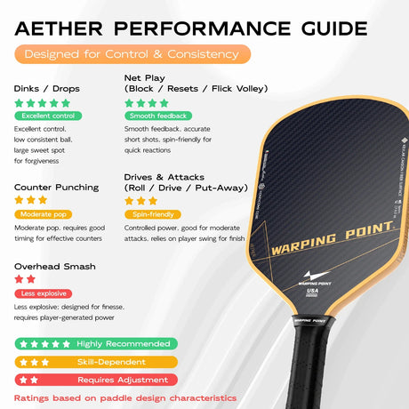 Pala de pickleball Aether - Híbrida