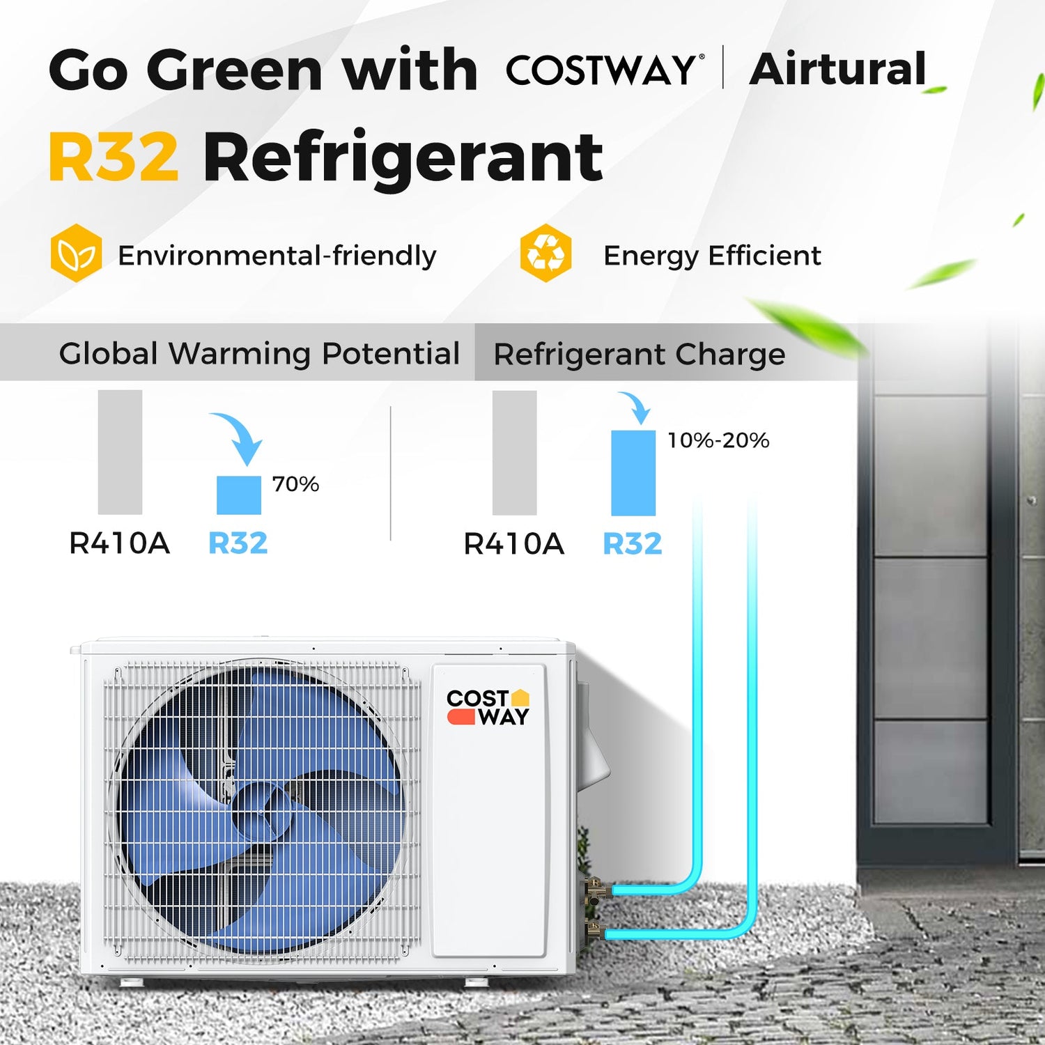 Airtural Serie 24000 BTU 21 SEER2 Aire Acondicionado Calefactor Mini Split sin Ductos con Certificación Energy Star y WiFi