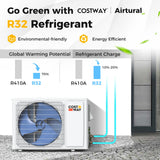 Airtural Serie 24000 BTU 21 SEER2 Aire Acondicionado Calefactor Mini Split sin Ductos con Certificación Energy Star y WiFi