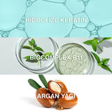 Bioxcin Keratin Argan Hair Care Oil - Nourishing & Repairing Treatment for Damaged Hair, 5.07 fl oz