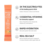 Mandarin Orange & Pineapple - Zero Sugar