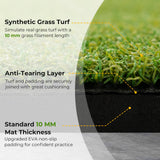 5 x 3 ft Artificial Turf Grass Practice Mat for Indoors and Outdoors