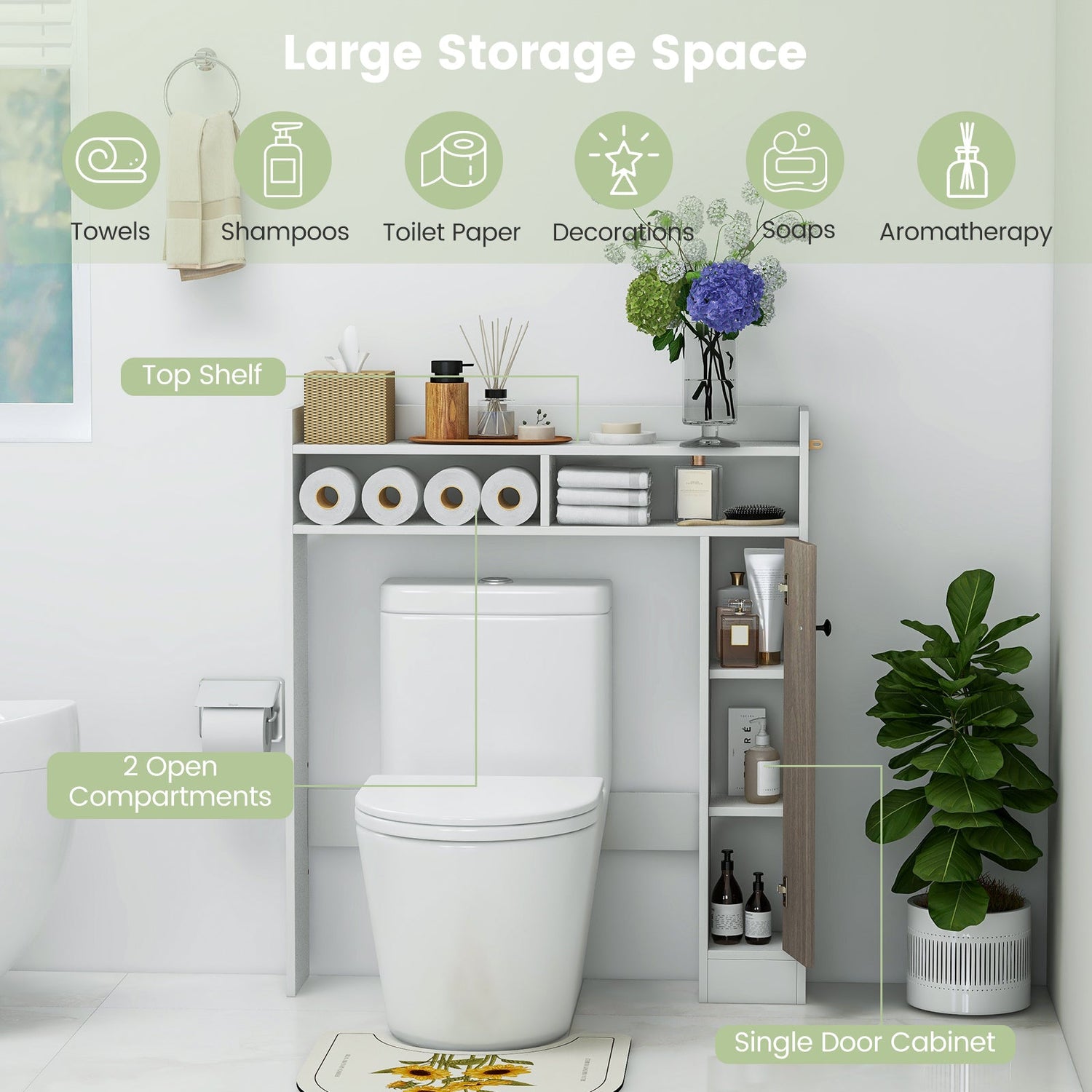 Organizador de almacenamiento de suelo para baño sobre el inodoro con estantes ajustables