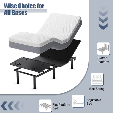 Colchón 3D de espuma viscoelástica de gel y espuma convolucionada para cama articulada