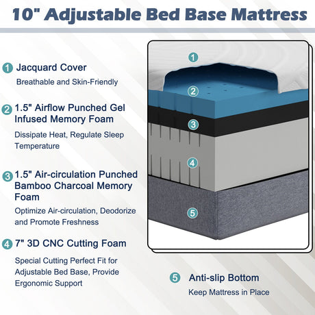 Colchón 3D de espuma viscoelástica de gel y espuma convolucionada para cama articulada