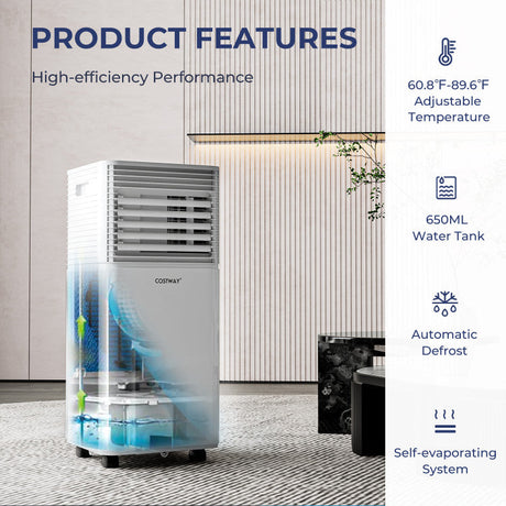 Enfriador de aire de 10000 BTU con ventilador y modo deshumidificador