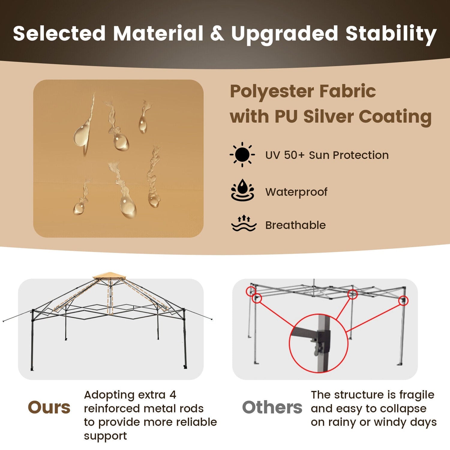 Carpa instantánea plegable de 13 x 13 pies con paredes de malla