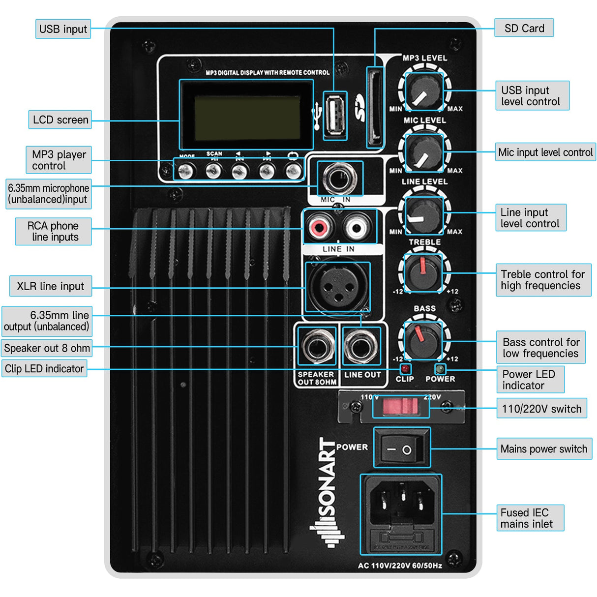 Dual 10 Inch 1600W Powered Mic Speaker Speakers with Bluetooth