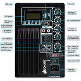 Dual 10 Inch 1600W Powered Mic Speaker Speakers with Bluetooth