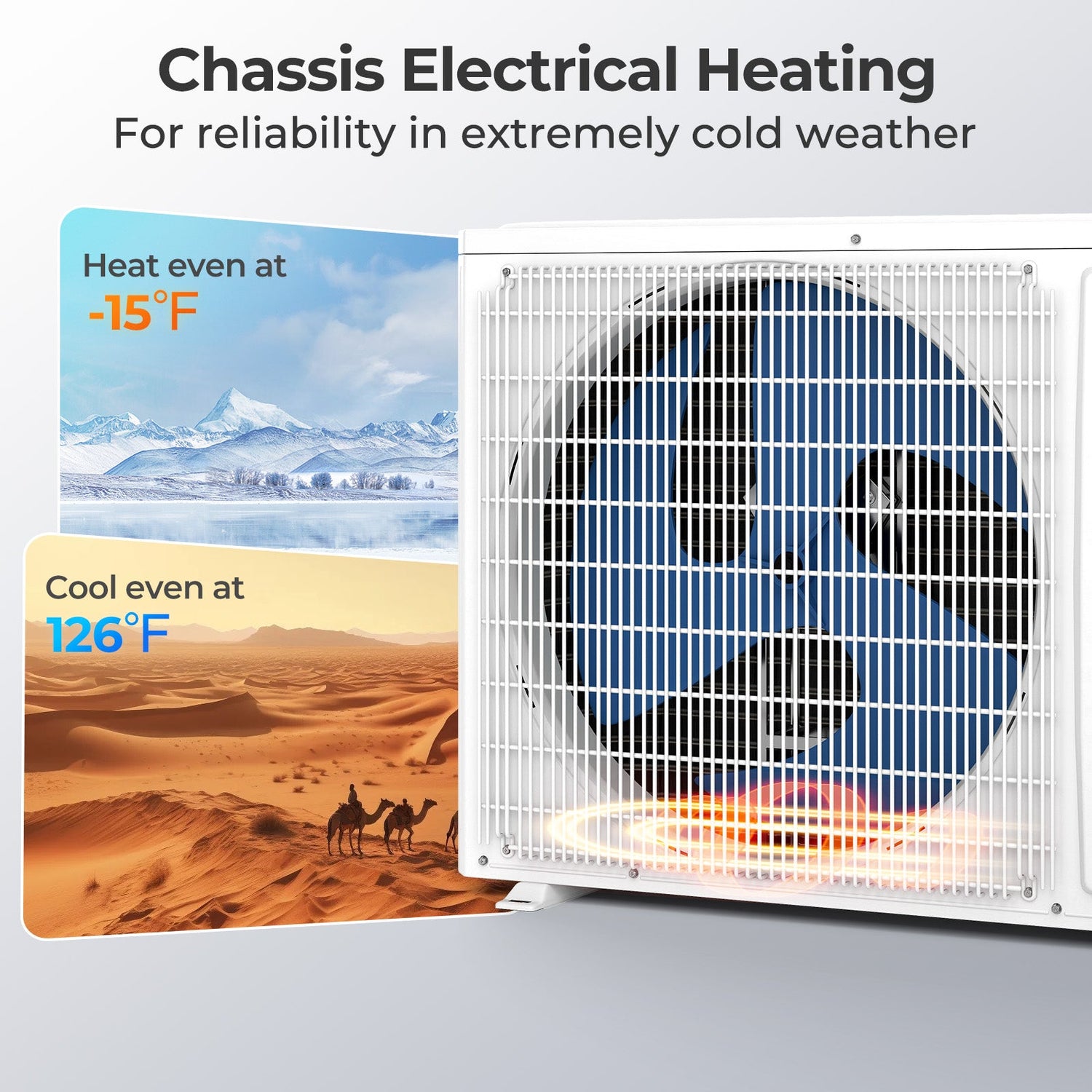 Energy Star Certified 18000 BTU 25 SEER2 208-230V Ductless Mini Split Air Conditioner and Heater WiFi Enabled