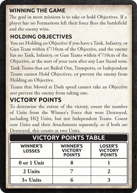 Flames of War: Mission Cards