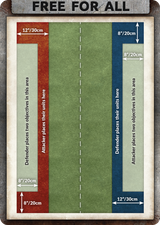 Flames of War: Mission Cards