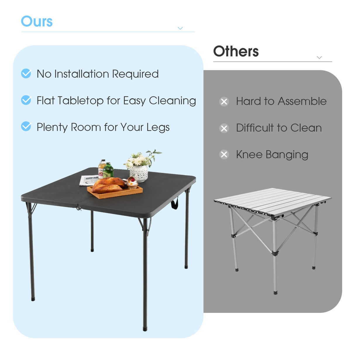 Mesa de camping plegable con tablero de HDPE resistente a la intemperie y estructura de acero inoxidable