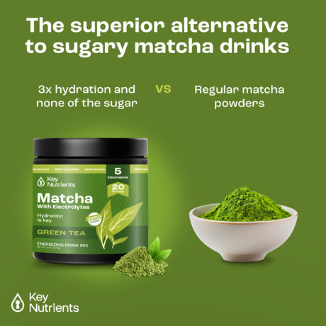 Matcha Powder with Electrolytes