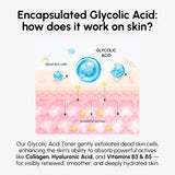 Tónico facial de ácido glicólico Glow Boost