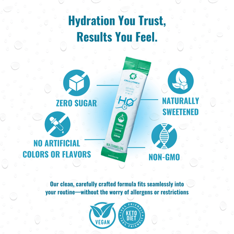 H2O ELECTROLYTES™ - Paquete Surtido (20 unidades) - Polvo electrolítico sin azúcar