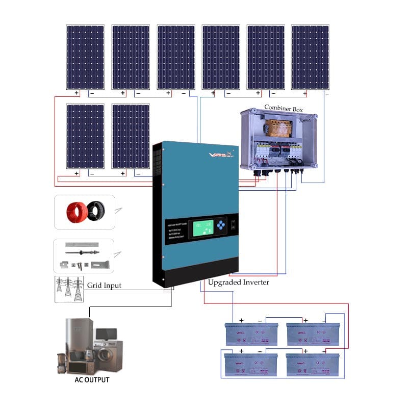 Inversor Híbrido de Energía Solar 24V 3KW con Controlador de Carga MPPT