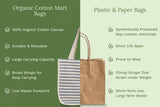 Bolsas de tela para comestibles