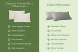 Fundas de almohada de satén orgánico