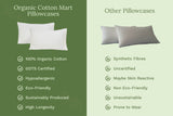 Fundas de almohada de satén orgánico