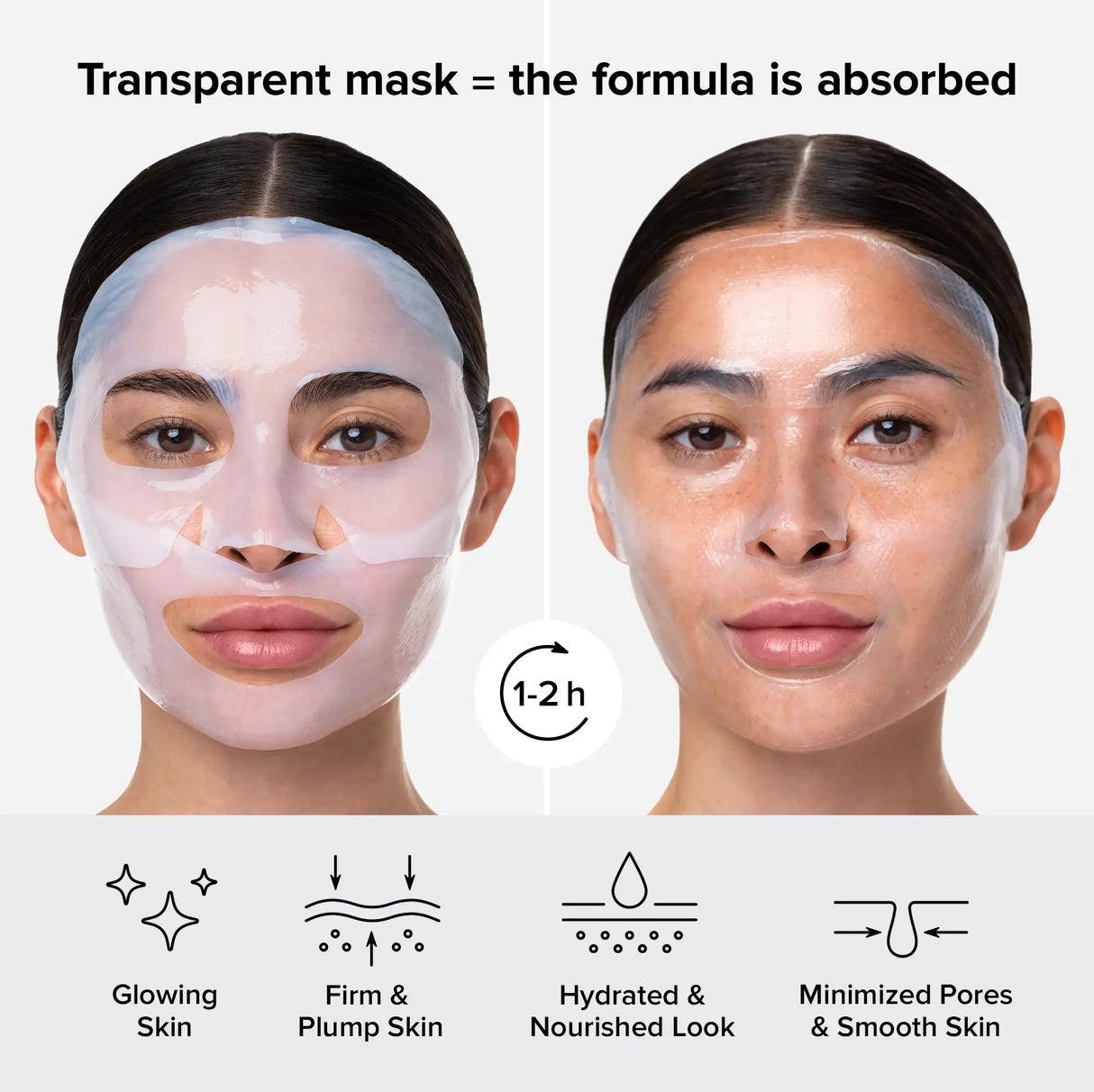 Mascarilla Facial de Hidrogel con Colágeno