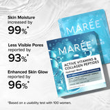 Mascarilla Facial de Hidrogel con Colágeno