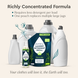 Detergente para ropa (concentrado, sin sulfatos)