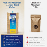 Plantation Blue 100% Jamaica Blue Mountain Premium Coffee (16 oz - medium roasted whole beans)