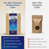 Café Plantation Blue 100% Jamaica Blue Mountain - Tostado Medio - 8oz Molido