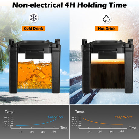 Dispensador de bebidas isotérmico de 2.5 galones - Negro