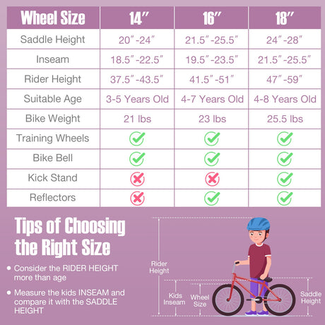 Bicicleta infantil de 14 pulgadas con ruedas de entrenamiento extraíbles y cesta - Morado