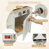 Cocina de Juguete de Madera para Niños, Juego de Cocina Esquinera con Grifo y Fregadero que Funcionan - Beige
