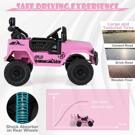 Coche Eléctrico Toyota FJ Cruiser de 12V 7Ah con Licencia y Control Remoto - Rosa
