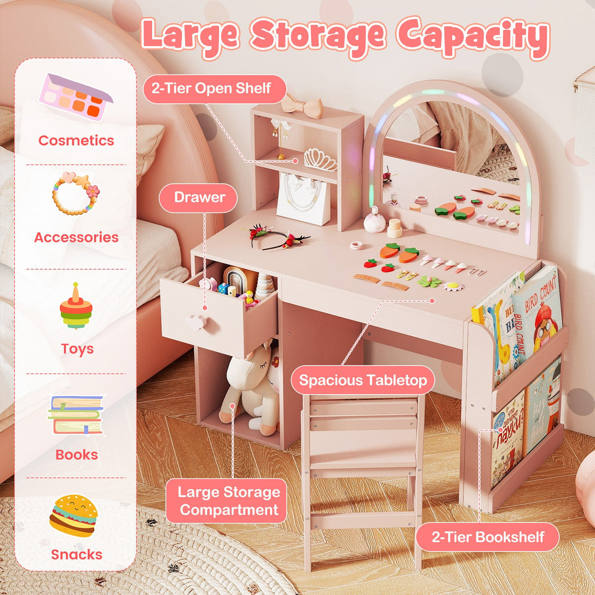 Kids Vanity Table and Chair Set with Lighted Mirror for Kids Aged 3+ Years Old