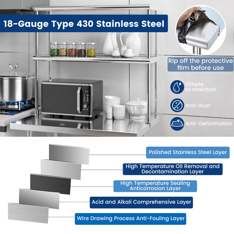 Estante Superior de Cocina de Acero Inoxidable de 36 x 12 Pulgadas con Estante Inferior Ajustable