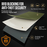 RFID Neck Pouch