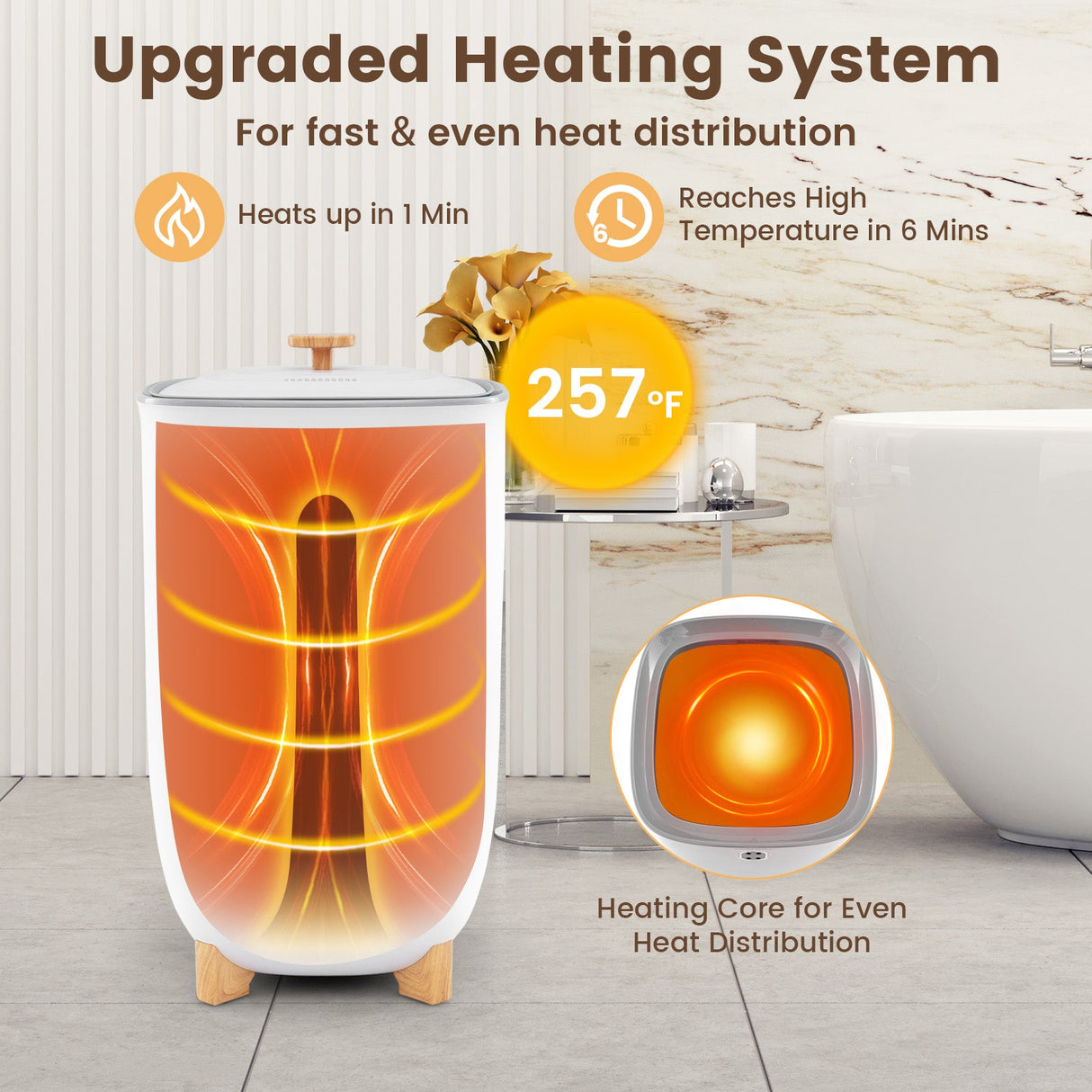 Calentador de Toallas de Lujo de 40L, Cubo de Toallas Calientes con 2 Temperaturas de Calentamiento-Blanco