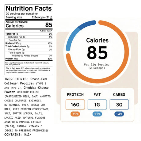 Cheesy Cheese - Mezcla de Proteínas + Colágeno