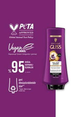 Gliss Full Hair Wonder: Anti Hair Loss Cream - Biotin & Collagen Hair Strengthening, Volumizing Conditioner Treatment (12.17 fl oz)