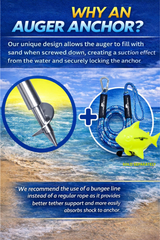 PWC 3.0 Anchor by Sandshark – The Ultimate Anchor for Jet Skis & Personal Watercraft